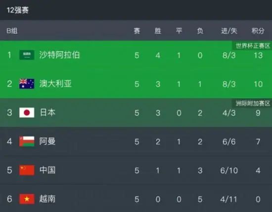 模特出身的三吉彩花，肤白貌美、能歌善舞，和《与我跳舞》中有大量唱跳戏份的铃木静香完美契合